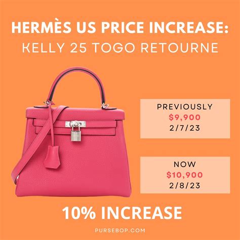 Hermes post prices